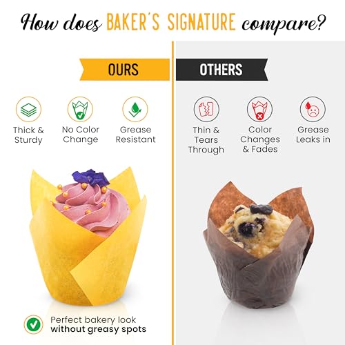 Tulip Cupcake Liners, Muffin Liners for Baking by Baker's Signature - color: 4.Colorful