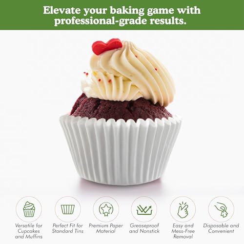 Regency Wraps Baking Cups, Greaseproof White Mini Cupcake Liners, 72 - color: White, size: Mini (Pack of 72)