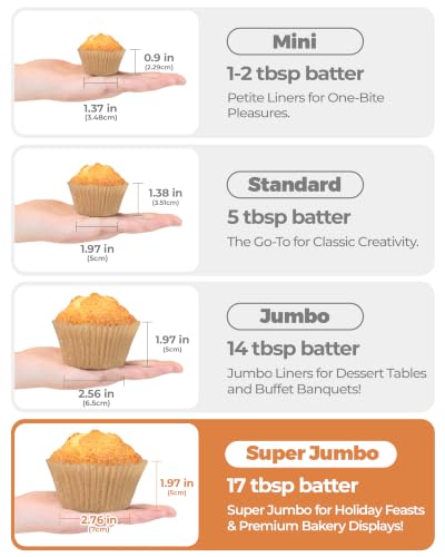 Bake Choice 100pcs Super Jumbo Cupcake Liners for Baking, EU 65GSM Paper - color: Natural, size: Super Jumbo Size