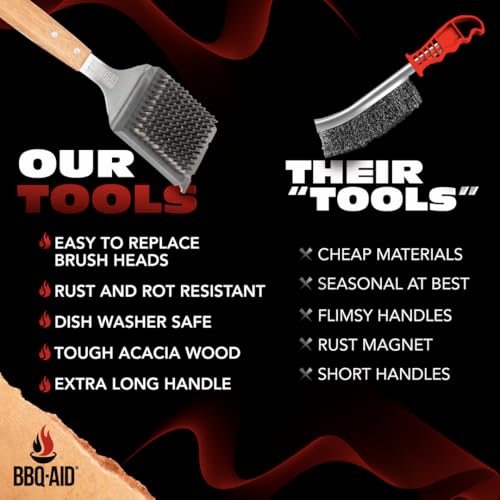 BBQ-Aid Grill Brush and Scraper for Barbecue – Grill Brush for Outdoor Grill with Extended, Large Wooden Handle and Replaceable Stainless Steel Bristles Head –No Scratch- BBQ Grill Brush for Any Grill - color: Grill Brush & Scraper