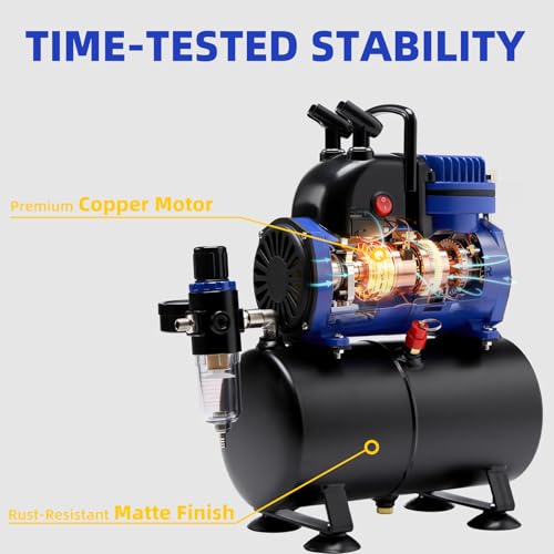 OPHIR 1/5HP Airbrush Compressor Kit with 3 Airbrushes, 3.2L Air Tank