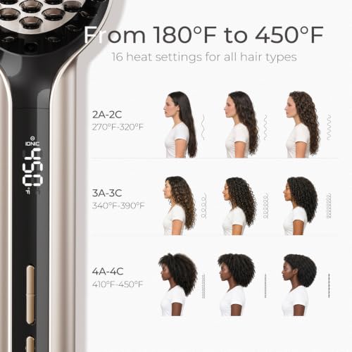 TYMO Hair Straightener Brush - Ionic Plus Straightening Brush for Women - color: Gold, size: 2.4 Inch