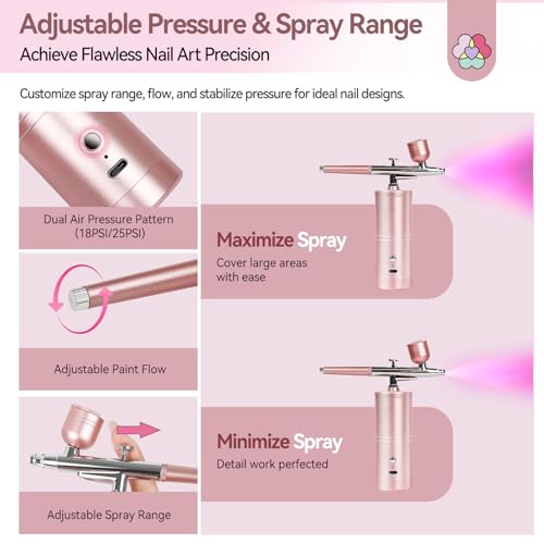 SAVILAND 25PSI Super-Stable Airbrush for Nails Air Brush Machine Pink - color: Pink