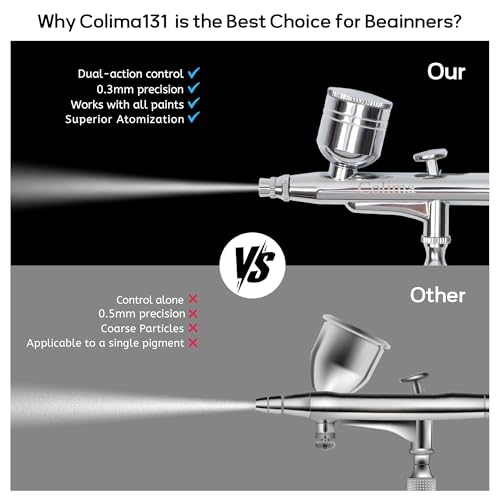 Colima Airbrush Gun Kit Dual-Action Gravity Feed Airbrush with 0.3mm Tip - color: Beginners Dual-Action Airbrush Kit