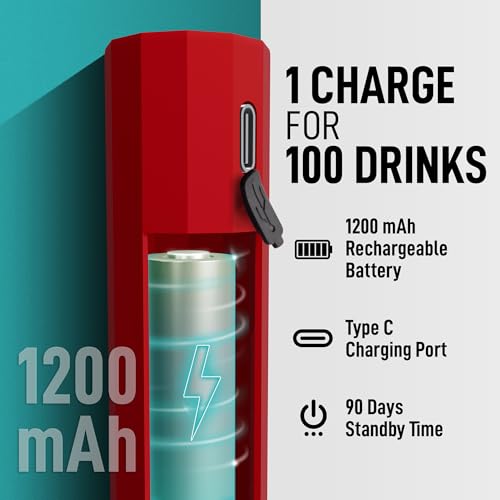 Zulay Froth N Go Milk Frother – Rechargeable 3-in-1 Handheld Frother Wand with Travel Case & USB-C Charger – Single, Double & Egg Whisk for Latte, Cappuccino, Matcha, Protein Shakes - Ember Red - color: Ember Red, size: Rechargeable Frother