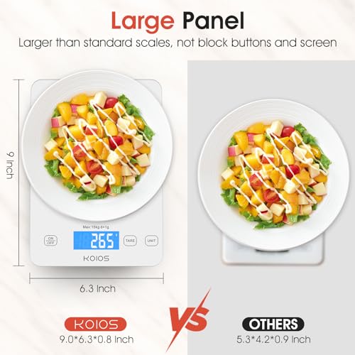 KOIOS 33lb Kitchen Scale 0.1oz Precision,Batteries & USB-C Charging(White) - color: White