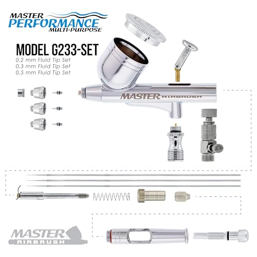 Master Airbrush Cool Runner II Pro Set G233 Gravity Airbrush Kit with 3 Tip