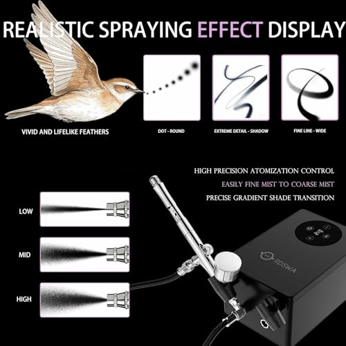 RDSWA Airbrush Kit with Quiet Air Compressor,Portable 51psi Pressure,One-Button Easy Operation,Dual-Action,0.3mm Nozzle,Ideal for Models,Nail Art,Barber,Makeup,Cake Decoration,Beginners-Professionals