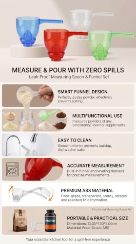 Leaky Measuring Spoon Set, Spill Proof Accurate Funnel Transfer Design for Kitchen Baking Food Grade Transparent ABS 4 Piece