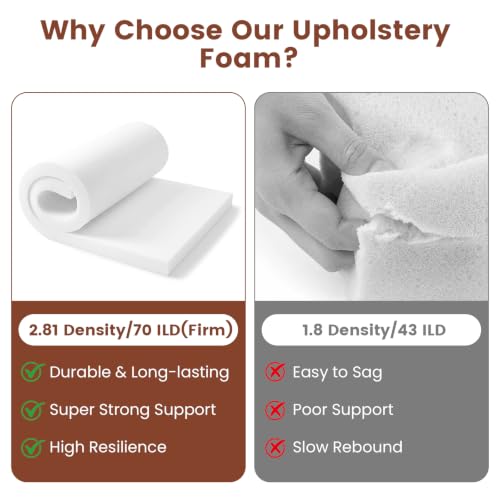 Upholstery Foam 2" x 24" x 72", 1PC High Density ﻿Foam Couch Padding - size: 2" x 24" x 72"
