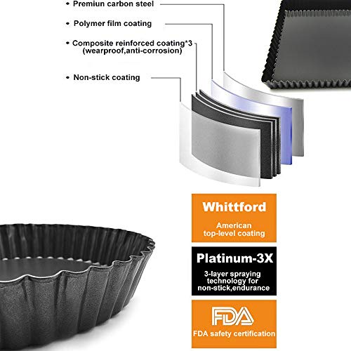 IELEK Rectangular Tart Pie Pan Flan Quiche Cheese Molds with Removeable Release Bottom Fluted - 12.8 x 8.5 Inch - size: 12.8 x 8.5 Inch