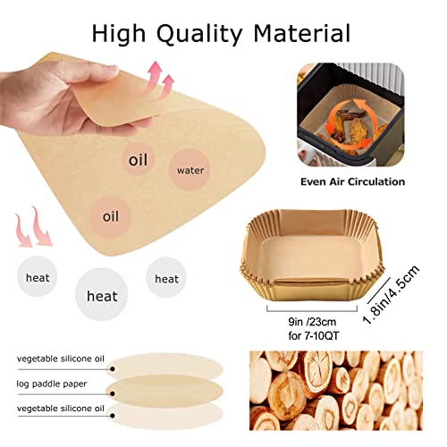 Palksky 100Pcs Air Fryer Baking Paper Square - Air Fryer Baking Liners, Baking Paper for Air Fryer Water-proof, Oil-proof, Non-stick, Parchment Baking Paper for Baking Roasting Microwave (9 Inch) - color: 100PCS-9inch