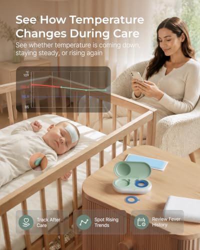 Momcozy Wearable Digital Thermometer for Baby, Continuous App Monitoring