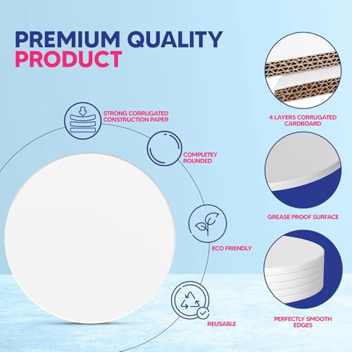 RICCLE 18 Inch Cake Drum Pack of 3 - Smooth-Edged - Sturdy Boards Round - Bend Resistant Multi-Layered Cake Base for Minimalist Displays - size: 18 Inch
