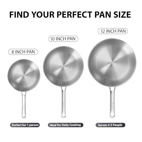 COOKER KING Tri-Ply Clad Stainless Steel Pans Set, 8, 10 & 12 Inch Skillets - size: 8+10+12 Inch