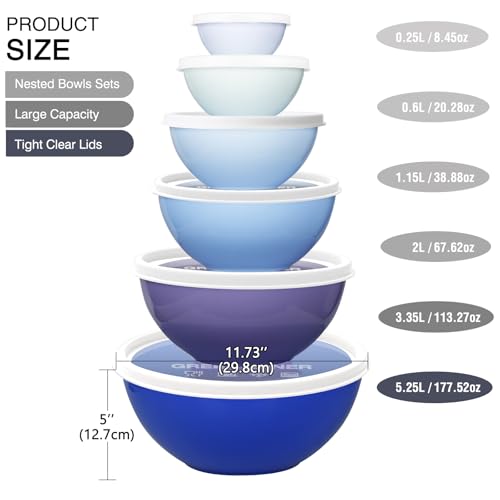 Greentainer Plastic Mixing Bowls with Lids Set for Kitchen, 6 Set Nesting Bowls for Mixing, Baking, Prepping, Cooking and Serving Food, Mixing Bowls Dishwasher, Microwave Safe - color: Dark Blue