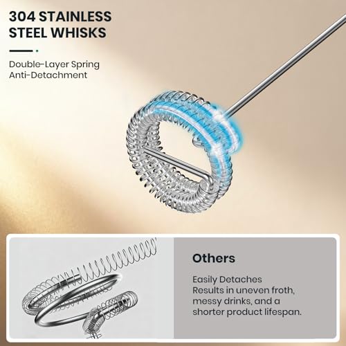 Colarlemo Milk Frother Handheld Rechargeable with Stand, Frother Wand Drink Mixer Electric Whisk for Coffee, Detachable With 3 Stainless Whisks, Hand Mixer for Lattes, Cappuccino, Matcha, Egg, Silver - color: Silver, style: with stand