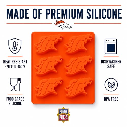 Masterpieces Fan Pans NFL Denver Broncos Muffin Pan - Premium Quality, Educational, and Fun Activity for Kids and Families - Great Gift Idea for Holidays, Birthdays, and Everyday Playtime - style: Denver Broncos
