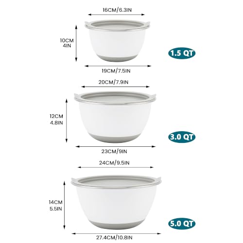 Rorence 18/8 Stainless Steel Mixing Bowls Set with Lids,1.5,3 & 5 Qt,White - color: White