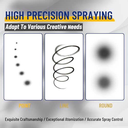 Timbertech Multi-Purpose Airbrush Set, AG-183K Dual-Action Gravity Feed Airbrush Kits with 0.3/0.5/0.8mm Needles, 2/5/13CC Fluid Cup for Cake Decorating, Painting, Tattoo, Models Art
