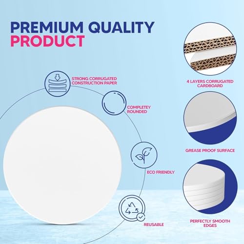 RICCLE Cake Boards - 10 Inch Single Cake Drum - Smooth-Edged Pack of 1 - Sturdy Cake Boards Round - Bend Resistant Multi-Layered Cake Base for Minimalist Displays (10 Inch) - size: 10"