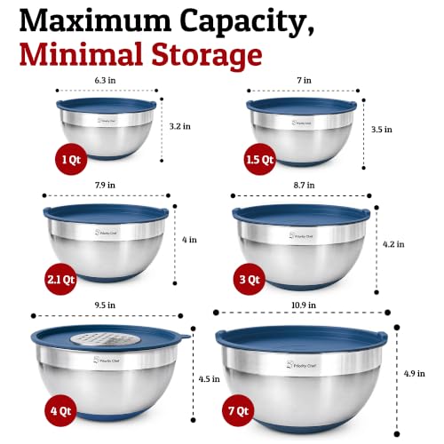 6pc Stainless Steel Mixing Bowls with Lids Set, 7 Qt, Blue - color: Blue