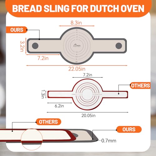 HOTEC 2 Pcs Silicone Bread Sling for Dutch Oven, 0.7MM Thickened Heat Resistant to 500°F Non-Stick Baking Mat with Long Handle Easy to Transfer Sourdough Bread, Dutch Oven Liners Baking Supplies - color: 2pcs: Grey Round