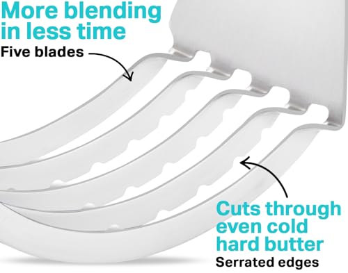 Stainless Steel Pastry Cutter & Dough Blender - Turquoise - color: Turquoise