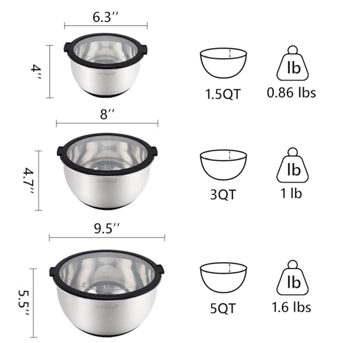 Rorence Stainless Steel Mixing Bowls with Lids Set of 3, 1.5/3/5QT