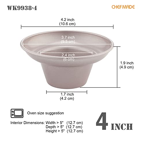 CHEFMADE Muffin Cake Pan, Nonstick 4-Inch 4Pcs Cupcake Pan Set - size: 4 Inch Muffin 4Pcs