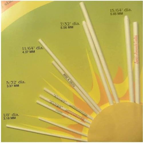 40pcs 6.5 in (165mm) x 6mm White Pointed Paper Sticks For Cake Pops, Caramel Apples or Candy Apple - Heavy Duty