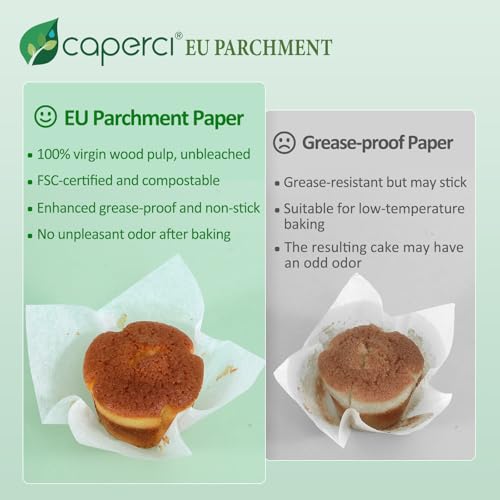 Caperci 150pcs White Tulip Cupcake Liners for Baking Parchment Muffin Cups - color: White (150-Count)