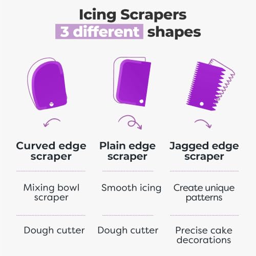 Kootek 71 Cake Decorating Kit Baking Supplies Tools for Beginners & Pros - color: Purple