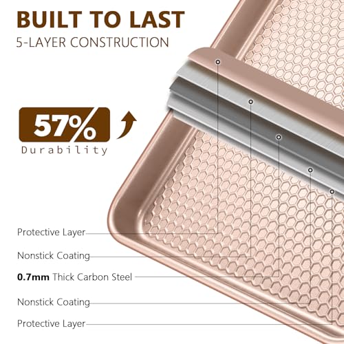 Wildone Baking Sheet Pan Set of 2, Honeycomb Embossed Nonstick Cookie Sheet - color: Textured Rose Gold, size: 15x10x1 inch Set
