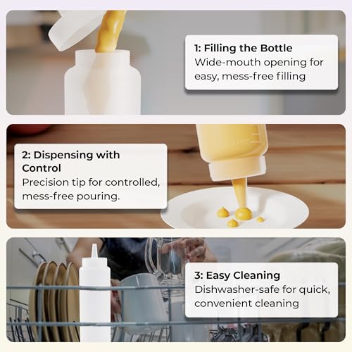 Restaurantware 12 Ounce Condiment Squeeze Bottle 1 With Lid Plastic Squeeze Bottle - Precison Dispensing Tip Flexible Clear Plastic Squeeze Bottle For Sauces For Sauces Spreads Or Condiments - size: 12 Ounces