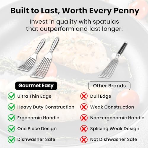 Gourmet Easy Fish Spatula Set, Ultra-Thin Edge for Easy Turning & Flipping - color: Original