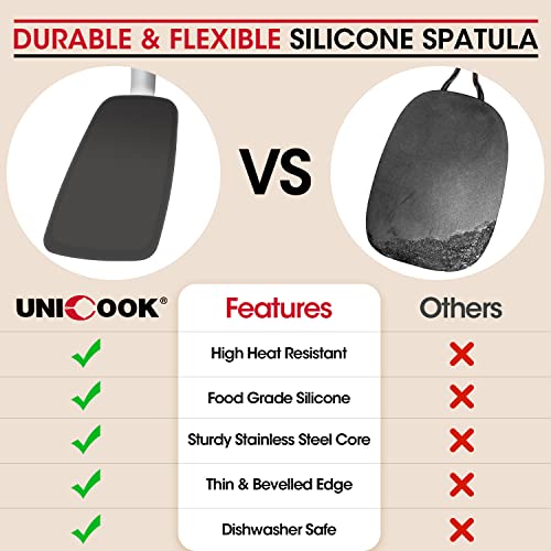 Unicook Flexible Silicone Spatula, Food Grade Kitchen Turner, Medium - size: Medium