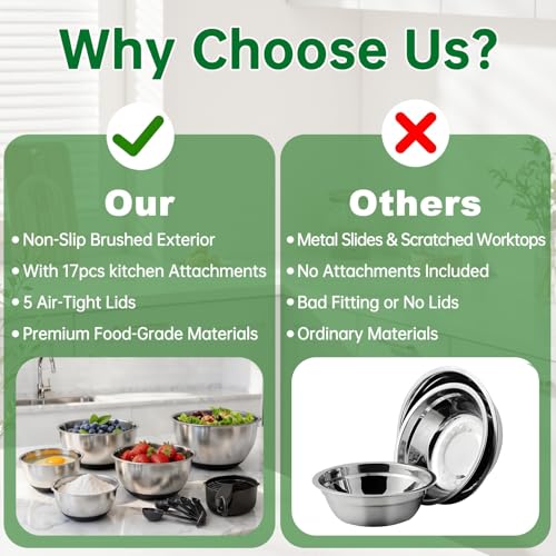 Deedro Mixing Bowls with Airtight Lids, Stainless Steel Mixing Bowls Set - color: Black
