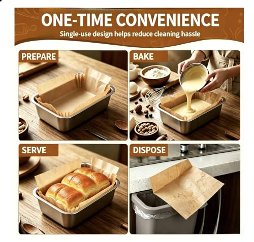 220PCS Mini Loaf Pan Liners, 6" x 3" Bread Baking Parchment Paper - size: Mini 6 x 3 Inch – 220 Sheets