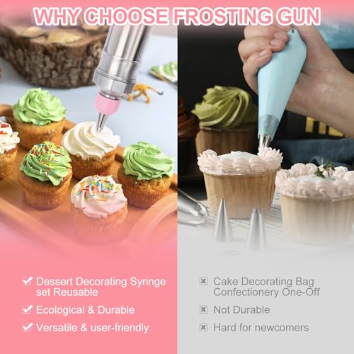 FACIACC Dessert Decorating Syringe Set, Stainless Frosting Piping Kit
