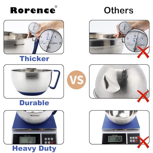 Rorence Stainless Steel Mixing Bowls Set with Lids,1.5,3 & 5 Qt,Blue - color: Blue