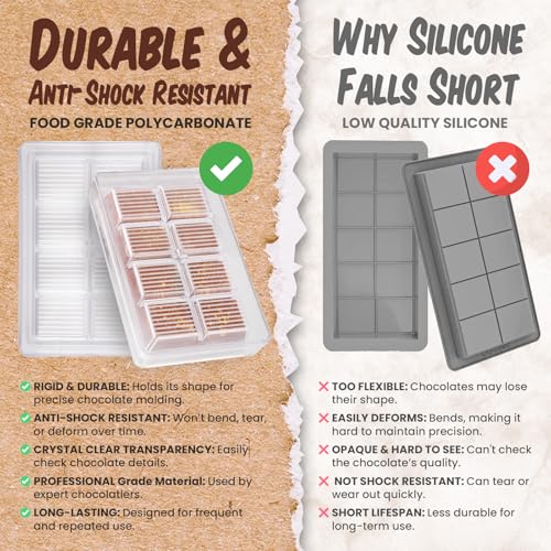 Authentic Polycarbonate Dubai Chocolate Bar Mold Kit (Dry-Use Required) – Professional Deep Bar Mold, BPA Free Food Grade, 8-Cavity Design, More Durable than Silicone Plastic Molds – 1 Piece