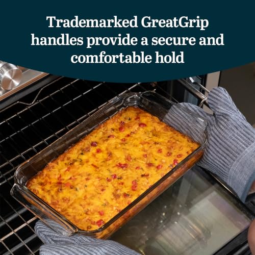 Libbey Baker's Premium 5-Piece Set, 3 Glass Baking Dishes with 2 Lids - color: Premium - 5pc Mixed Set