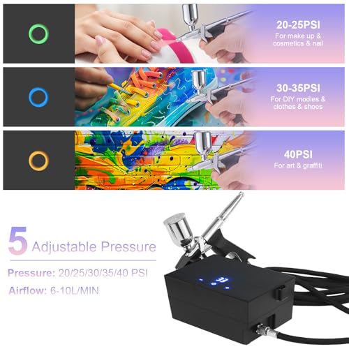 Airbrush Kit With Compressor, 40 Psi, 3 Nozzles, 10 Paints