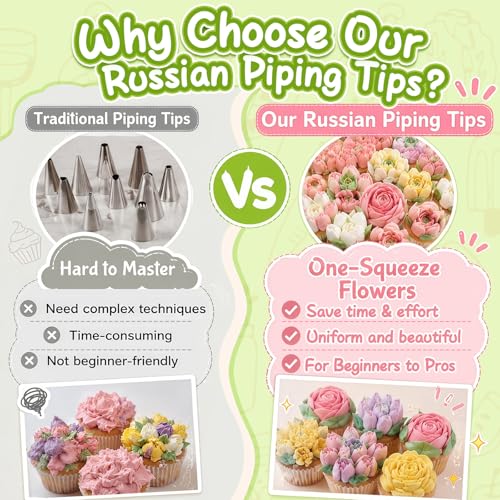 Suuker 27 Pieces Russian Piping Tips Set
