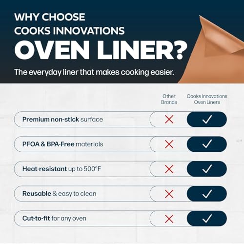 Cooks Innovations Non-Stick Oven Liner 1 Pack BPA-Free Heat Resistant Mat - color: Copper
