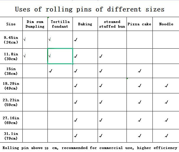 Dumpling Rolling Pin（9.45 * 1.18inch ） - size: 9.45x1.18 in