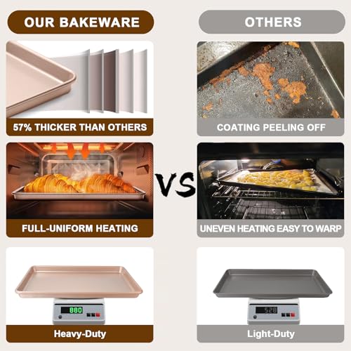 Wildone Baking Sheet Pan Set of 2, Nonstick Cookie Sheets for Baking - color: Rose Gold, size: 15x10x1 inch Set