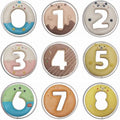 Comais Linzer Number Shaped Cookie Cutters Stainless Steel 9Pcs 3.5in Round - size: 3.5-Inch Round Edge