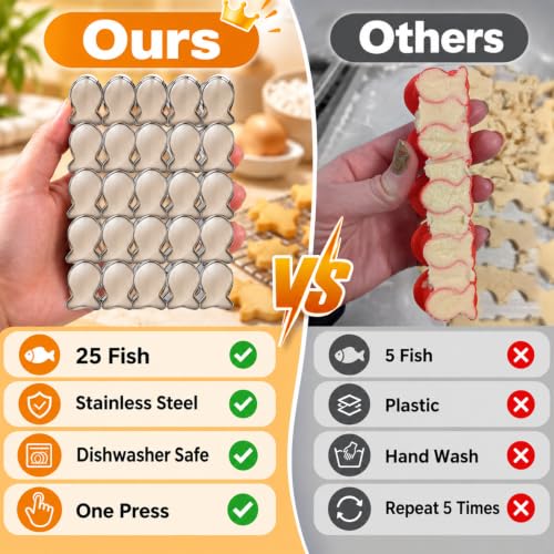 25-Cavity Goldfish Cracker Cutter, Stainless Steel Homemade Snack Maker - color: Mini Fish